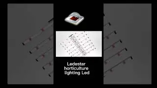 Ledestar led for horticulture lighting led grow light.#shorts
