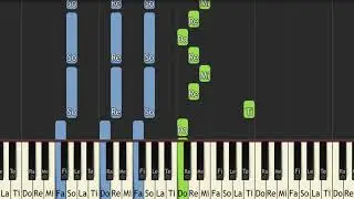 Man of Steel   Main Theme | Piano Tutorial For  Synthesia