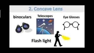convex lens uses