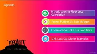 Fiber Optic Link Loss Calculation & Loss Budget Vs Power Budget