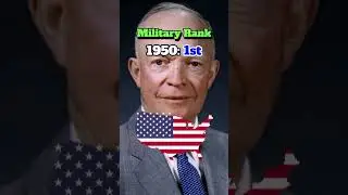 USA🇺🇸 Military rank throughout history 🌍🗺️⚔️ #countries #history #military