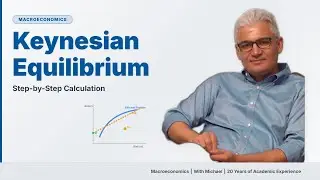 Keynesian Equilibrium, Output Gap, and Fiscal Policy &mdash; Step-by-Step Calculation