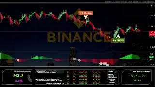🟣 BNB LIVE 22/07/2023 NEW GENERATION INDICATOR STREAM WITH SIGNALS:  3 MINUTE EDUCATION CHART