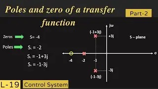 Poles and zero of a transfer function  (Part-2)     Lecture 19   | GATE ECE | GATE EE | GATE IN