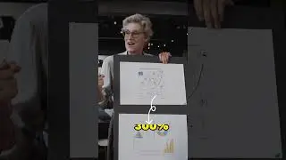 TESLA STOCK PRICE PREDICTION 2023