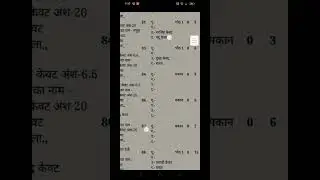 Land records #viral #video #viralvideo #information #official #reports #bihar #update