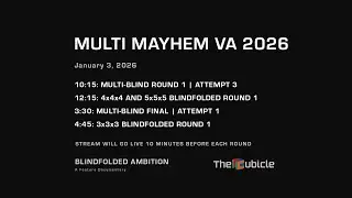 Multi Mayhem VA 2026 &mdash; A Blindfolded Speedcubing Competition | Day 2