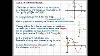 vwo B 12.3 B Harmonische trillingen