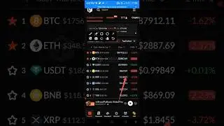 Soso value 17M$ founding start now 