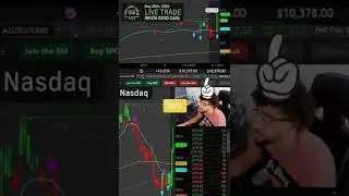 Торговля опционами на акции AMZN приносит прибыль в размере +20 000 долларов.