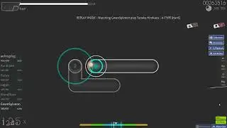 Osu! A-TYPE [Hard] HR SS 100%