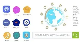 Tutorial 8: How to Execute Global Guerrilla Marketing?