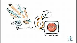 How our lead automation systems work
