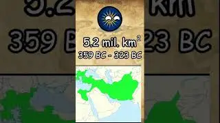 Macedonian Empire VS Ottoman Empire