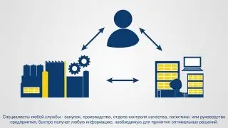 Инновационные MES-системы Plant Integrate iT и brewmaxx Integrate