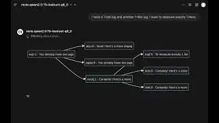 Open WebUI - Visual Tree of Thoughts