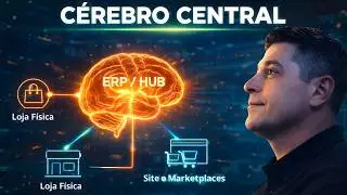 Manual vs. Autom&aacute;tico: Como gerir estoque em v&aacute;rios Marketplaces sem enlouquecer.