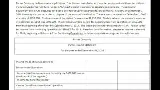 Discontinued Operations on the Income Statement