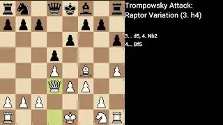 Trompowsky Attack: Raptor Variation (2... Ne4, 3. h4)