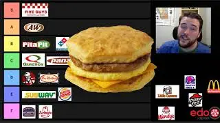 RE: fast food tier list (iDubbbzTV) Canadian edition