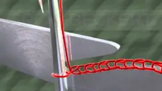 Knitting Technology | Loop/Stitch formation | Warp Knitting | Spring bearded needle