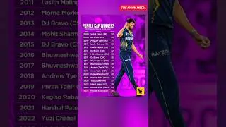 #PurpleCap 🟣 | IPL Purple Cap Winners 🏏 | From Sohail Tanvir to Prasidh Krishna #IPLHistory