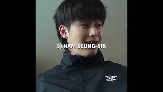 Top 8 strongest character in ONE: High School Heroes#onehighschoolheroes #1millionviews #viral #edit