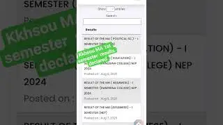 kkhsou MA 1st sem result #political science #2025