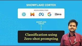 Snowflake Cortex LLM - COMPLETE Function Explained