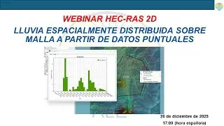 Webinar lluvia distribuida sobre malla en HEC-RAS 2D a partir de datos puntuales.