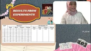 STA150 (GROUP PROJECT) - PROBABILITY AND STATISTICS : UNO CARDS GAMES