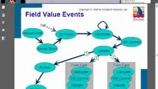 Tech Talk- Using Acrobat JavaScript with Forms