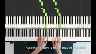 &ldquo;In an Old Castle&rdquo; [Level 2A Lesson Piano Adventures by Faber]