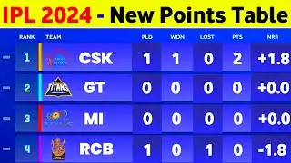 IPL Points Table 2024 - After Csk Vs Rcb 1St Match || IPL 2024 Points Table