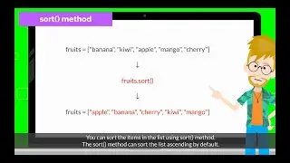 7. How to Sort Item in List | Chapter 7.2 List Manipulation in Pygame Zero
