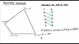 Shoelace Method-Application to Analytical Geometry