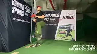Load Phase Theory - Ground Force Sports