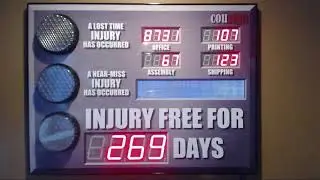 Configuring  Your Numeric Display with the IR Remote Control