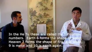 Ep. 4 Conversations with Dr. Kevin Zhu: What is the Luo Shu?