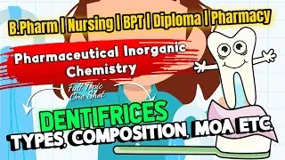 Dentifrices Types, Composition, MOA etc. Sem -1 Pharmaceutical Inorganic Chemistry Unit - 2 B-Pharma