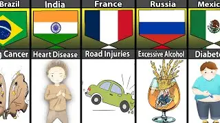 Most Causes Of Death From Different Countries