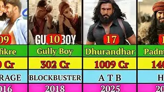 Ranveer Singh Hit or Flop? 😳 Full Movie List