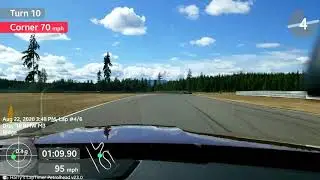 Ridge Motorsports Park - ACNW Strassenlage 2020