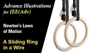 Advance Illustrations &ndash; A Sliding Ring in a Wire | Newton's Laws of Motion #40 for JEE Advanced