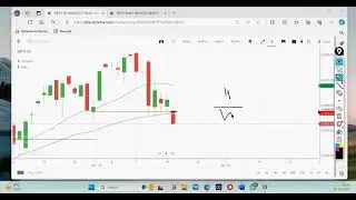 multi pivot entry