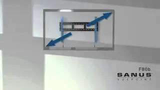 Features and Benefits of Your SANUS VuePoint F80b TV Mount