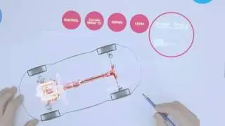 Asahi Kasei Automotive - Brand Introduction