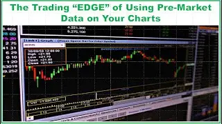 How to Use Pre-Market Data | Day Trading | Forex | Futures | Stock Market