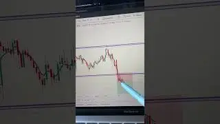 Booked loss because of theta decay..#stockmarket #optionstrading #money mindset y