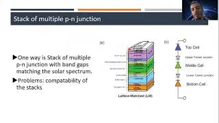 Quantum dots solar cells